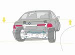 BMW 7-Series 2002 года
